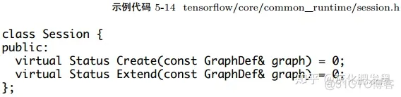 TensorFlow 架构源码 tensorflow架构图_tensorflow http调用_37